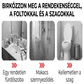 🚽Többcélú fürdőszobatisztító spray